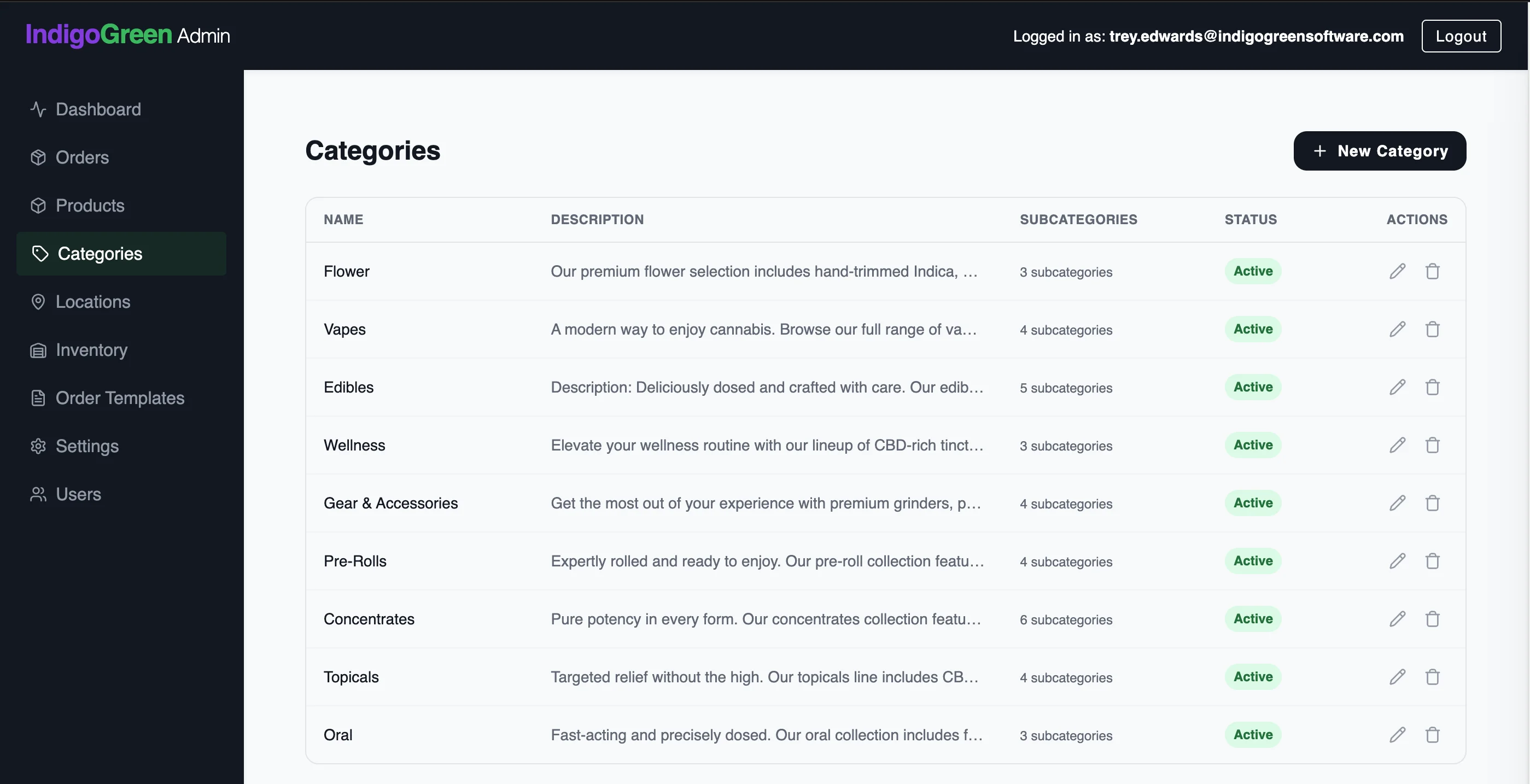Category Manager